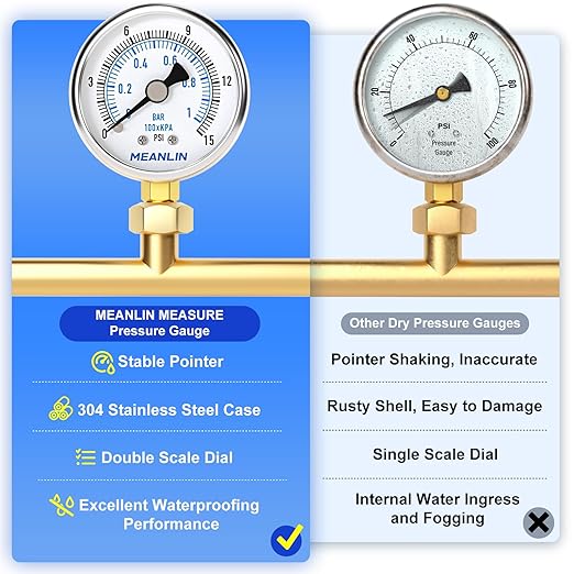 MEANLIN MEASURE 0~15Psi Dry Low Pressure Gauge Stainless Steel 1/4" NPT 2" FACE DIAL Waterproof for Water Oil Air Well Pump Tank Tire Pressure Test Lower Mount, with 1/2" NPT and 3/8" NPT Hex Bushing