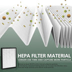 LV-PUR131 Replacement Filters Compatible with LEVOIT Air Purifier Models LV-PUR131s and LV-PUR13, LV-PUR131-RF, 2 Pack HEPA and Activated Carbon Filters