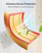 31345012010 Flat Pleated Filter Dust Extractor Fit for Turbo I and Turbo II Vacuum Cleaners Replace 31345012010 9-20-27 9-20-28