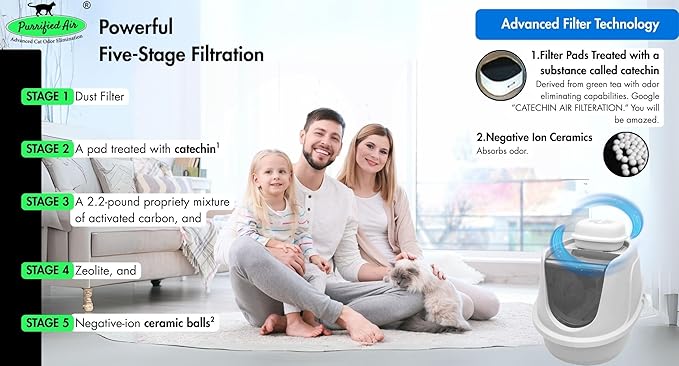 Official Filter Media Replacement Pack for Purrified Air litter box air purifier. Contains 2+ pounds filter media targeted to cat odor, dander and dust