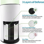 LV-H133 Replacement Filter Compatible with LEVOIT LV-H133 and LV-H133-RF Air Purifier, High-Efficiency 3-in-1 True H13 HEPA Activated Carbon Filter