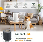 1 Pack Air Mini PECO-HEPA Replacement Filters Compatible with Moleku-le Tri-Power Air Mini and Air Mini + Air Purifiers