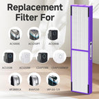 FLT5250PT Replacement Filter C Pet Compatible with G-Guardian Air Purifier AC5250PT, AC5000E, AC5300B, AC5350W, AC5350B, CDAP5500, 2 True HEPA Filter with 6 Carbon Pre-Filter