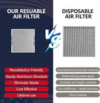 14x14x1 Electrostatic Air Filter, 8 Stage Washable Aluminum AC/HVAC Furnace Filter, Reusable Lifetime Permanent Air Filter, Easy to Clean,Increases Airflow(Actual Size:13.50x13.50x0.82)