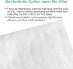 [6-Pack] Pre-Filter Compatible with LEVOIT Core 600S Air Purifier Filter Replacement Core 600S-P, Fit Part# Core 600S-RF