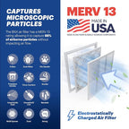 BNX 20x20x1 MERV 13 Air Filter 2 Pack - MADE IN USA - Electrostatic Pleated Air Conditioner HVAC AC Furnace Filters - Removes Pollen, Mold, Bacteria