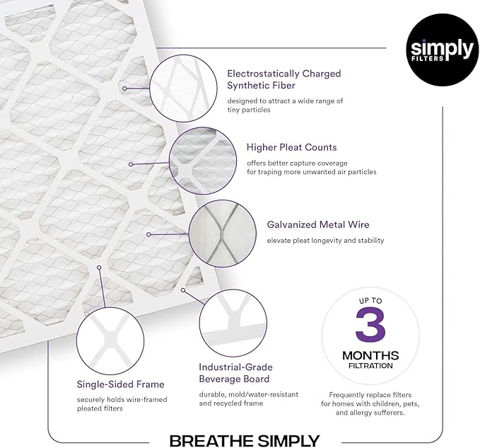 Simply 24x24x4 Air Filter, MERV 13, 6 Pack, Furnace Air Filter for HVAC (Actual Size: 23.5"x23.5"x3.63") DUST, Pet & Allergy Control