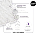 Simply 20x25x2 Air Filter, MERV 13, 6 Pack, Furnace Air Filter for HVAC (Actual Size: 19.5"x24.5"x1.75") DUST, Pet & Allergy Control