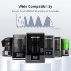 ANYCUBIC Upgraded Water Washable 3D Printer Resin 2.0, 405nm High Precision 3D Resin, Low Shrinkage Photopolymer Resin for 4K/8K/12K Capable LCD DLP Resin 3D Printer Printing (Grey, 1000g)