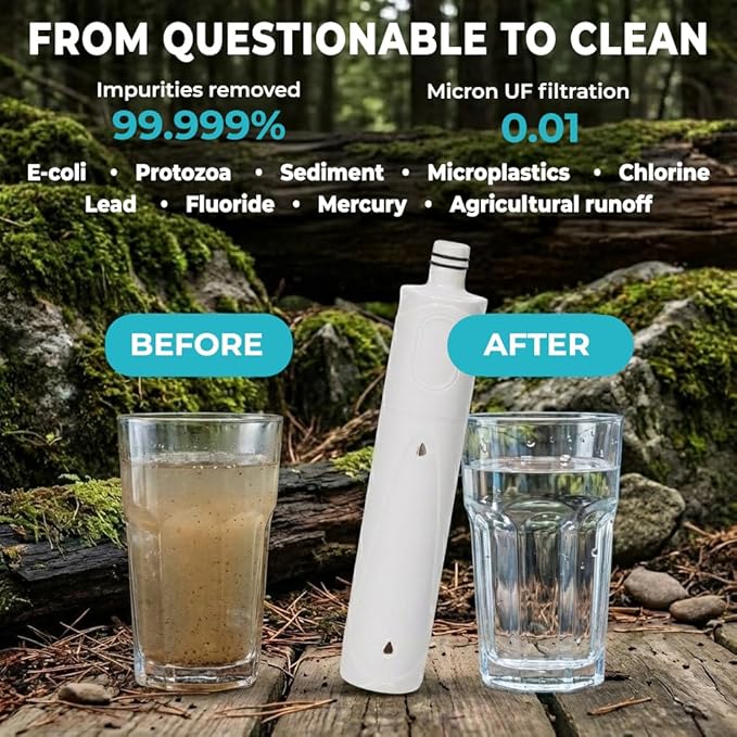 Tactiko Survival 20oz/600ml Purifying Water Bottle Filter Kit - Filter 265 Gal. Water from Rivers, Lakes & Streams - SGS Certified - UF Membrane, Activated Carbon - Camping, Hiking, Emergency (Black)