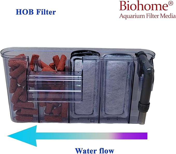 Biohome Ultimate Filter Media (1 LB) Premium Aquarium & Pond Filtration