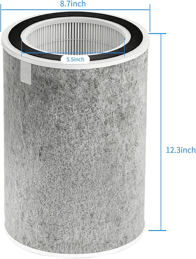 2 Pack HP302 HP201 HP202 Replacement Filter Compatible with Shark HP201 HP302 HP301 HP202 HP232 HC502 AP1000 Air Purifier MAX,Compare to Part # HE2FKBAS, HE2FKBASMB,HE2FKPRO, HE2FKPET, HE3FKPET