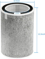 2 Pack HP302 HP201 HP202 Replacement Filter Compatible with Shark HP201 HP302 HP301 HP202 HP232 HC502 AP1000 Air Purifier MAX,Compare to Part # HE2FKBAS, HE2FKBASMB,HE2FKPRO, HE2FKPET, HE3FKPET