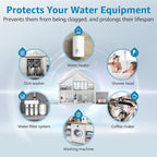 AQUA CREST FXHSC Whole House Water Filter Replacement for GE® FXHSC, GXWH40L, GXWH35F, American Plumber W50PEHD, W10-PR, Culligan® R50-BBSA, 5 Micron 10" x 4.5", High Flow Sediment Filters, Pack of 3