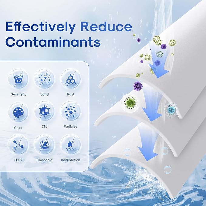 ICEPURE 5 Micron 20" x 4.5" Whole House Grooved Sediment Water Filter Cartridge Replacement for AP810-2, DGD-5005-20, CFDGD2501-20BB, SDC-45-2005, RS18-20, 3Pack