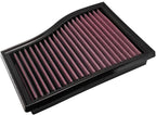 DNA High Performance Air Filter Compatible for Mercedes Benz Cla W118 200 Mild Hybrid (19-24) with EVA Seal, 98-99% Filtering Efficiency and 16.90% Increased Air Flow PN: P-ME13H24-01