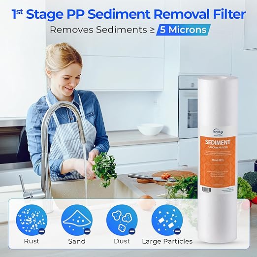 iSpring F7D 1-Year Reverse Osmosis Water Filter Replacement Cartridge Pack for 5-Stage De-ionization RO Water Filter Systems, Fits iSpring RCC1D & RCC1DP, 7 Count (Pack of 1)