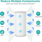SimPure 5 Micron 10" x 4.5" Sediment and Carbon Whole House Water Filters, PGC Replacement Cartridge for GE FXHTC, GXWH40L, RFC-BB / 155141-43, WRC25HD, WDGD-5005, W10-PR, W15-PR, 9 Pack