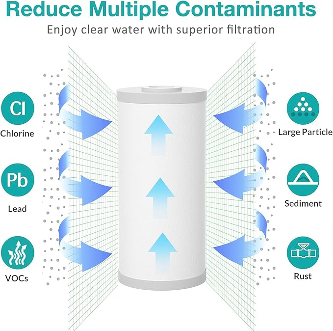 SimPure 5 Micron 10" x 4.5" Sediment and Carbon Whole House Water Filters, PGC Replacement Cartridge for GE FXHTC, GXWH40L, RFC-BB / 155141-43, WRC25HD, WDGD-5005, W10-PR, W15-PR, 9 Pack