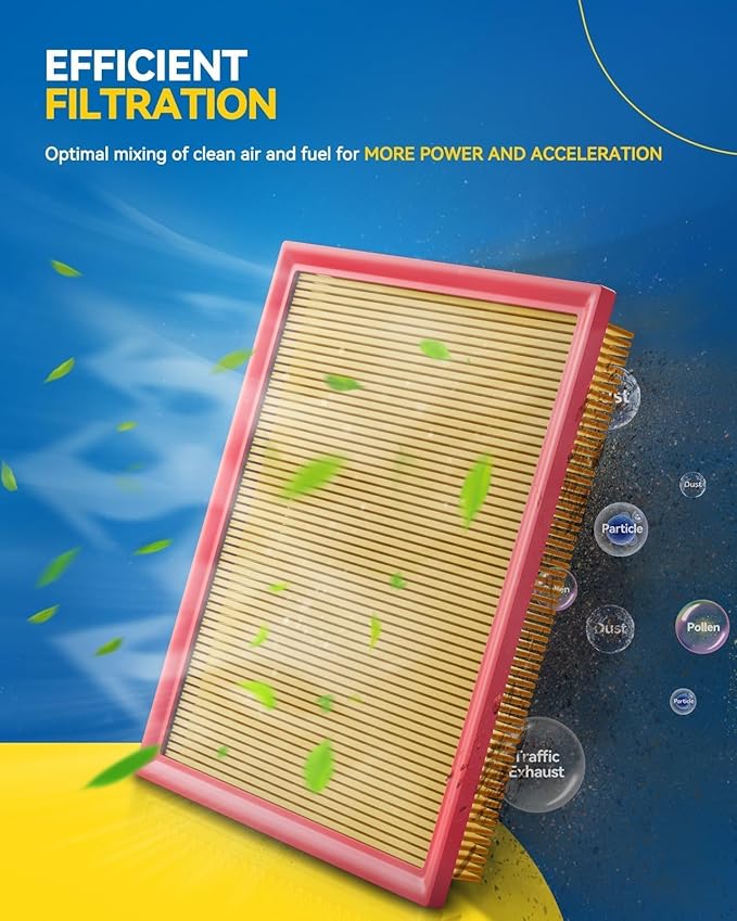 PHILTOP Engine Air Filter CA12377 Replacement for Toyota Avalon 2019-2022, Camry 2018-2022, Highlander 2020-2022, Toyota RV 2019-2022, Lexus ES350 2019-2022, Flexible Panel