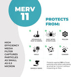 16x25x4 Air Filter Replacement MERV 11, FC100A1029 Pleated HVAC AC Furnace Filters with Wholesalehome Cleaning Cloth, 5-Pack (Actual Size: 15.94 x 24.86 x 4.38 Inches)