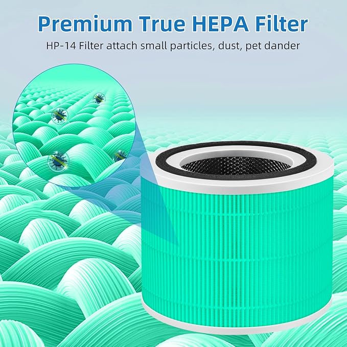 14 True HEPA Toxin Absorber Replacement Filter for Puro 240 Air Purifier, 3-in-1 True HEPA, Grade True HP-14 with High Efficiency Activated Carbon Filter, 240 HP-14 Filter, 2 Pack, Green
