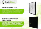 InvisiClean Claro True HEPA Replacement Filter with Prefilter - Genuine Filter for InvisiClean Claro Air Purifier IC-4524