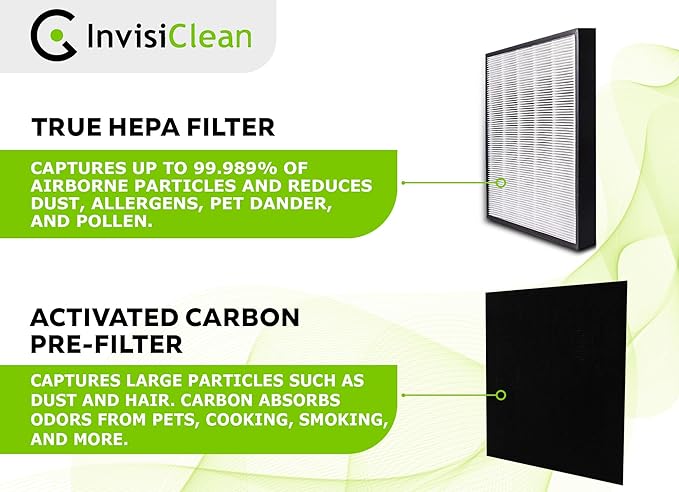 InvisiClean Claro True HEPA Replacement Filter with Prefilter - Genuine Filter for InvisiClean Claro Air Purifier IC-4524