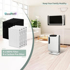 Aera-Max 200 HEPA Filter Replacement 9287101 Compatible with Fellowes AeraMax 190/200/DX55 Air Cleaner Purifiers HEPA Filter, 4X H13 HEPA & 8X Extra Carbon Pre-Filters (9324101)