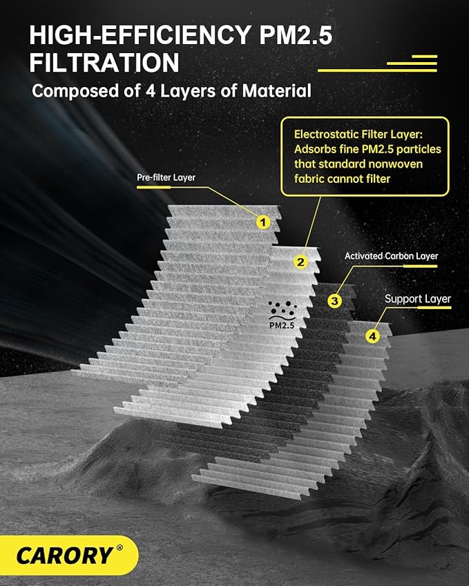 Cabin Air Filter w/Activated Carbon for 2008-2017 Buick Enclave, 2009-2017 Chevy Traverse, 2007-2016 GMC Acadia, 2017 GMC Acadia Limited, 2007-2010 Saturn Outlook, CF11663, 20958479