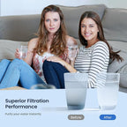 GLACIER FRESH Replacement for MWF Refrigerator Water Filters, SmartWater MWFP, MWFA, GWF, HDX FMG-1, WFC1201, RWF1060, 197D6321P006, Kenmore 9991, 3 Pack