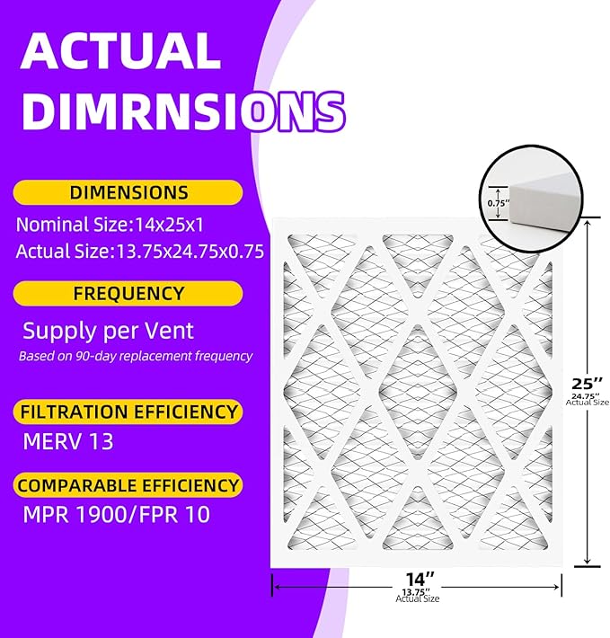 14x25x1 MERV 13 (4-Pack) Pleated Air Filter (Actual Size: 13.75"x24.75"x0.75") MPR 1900 & FPR 10, Furnace Air Filters