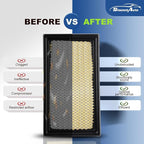 Engine and Cabin Air Filter Combo for Ford Explorer 2020-2026 2.3/3.0L,Lincoln Aviator 20-26 3.0L,Police Interceptor Utility 20-25 3.0L Air Filter Car Replacement #JX6Z19N619BA CA10242 Car Accessories