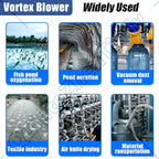 Vortex Ring Regenerative Blower,Single Phase High-Pressure Industrial Vacuum Pump,Electric Air Pump,for Industrial Applications,Construction Sites,Fish Pond Aeration 1100W/1.48HP