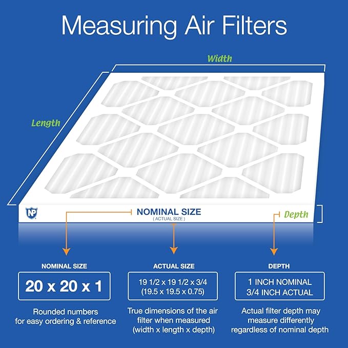 Nordic Pure 20x20x1 (Actual Size: 19 1/2 x 19 1/2 x 3/4) Pleated Air Filters MERV 13 Plus Carbon 6 Pack