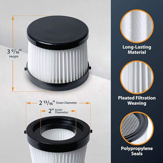 POWERTEC DCV5011H HEPA Filters for DeWalt DCV501HB 20V Cordless Handheld Vacuum 2 Pack, Cartridge Filter for DeWalt Vacuums (75122-P2)