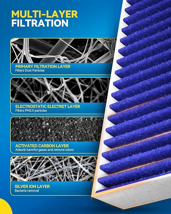 PHILTOP Premium Cabin Air Filter w/Dual Activated Carbon, Compatible with CF11173 Nissan Altima 2007-2012, Murano 2009-2014, Maxima 2009-2014, Quest 2011-2017, Carbon Filter Up Dust Pollen Odor