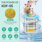 Cobbe Shower Filter | All-METAL Joint | 99% REMOVAL Shower Head Filter for Hard Water, Heavy Metals, Chlorine and Harmful Substance, Improve your skin and hair - Brushed Nickel