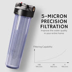 Airthereal Whole House Water Filter Housing, 20" x 4.5" Sediment Carbon Cartridge Universal Housing, Pre-Filtration System for Well and City Water, 3/4" NPT Port Clear Housing Include 1-Pack PP Filter