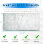 AC Filter - Air Conditioner Replacement Filters - RV Air Cleaner - Camper Accessories for Travel Trailers - Easy to Install Vent Filter - 12.875 x 5.5 x 0.75 in (4 Filters for AC 160G)