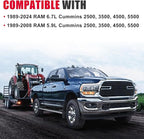6.7 Cummins Oil Filter and Plug Tool Kit Compatible with 2007-2024 RAM 2500,3500,4500,5500 6.7L Diesel ;1989-2007 RAM 2500, 3500, 4500, 5500 5.9L Cummins | Replaces 05083285AA 3949561,LF16035,LF3972