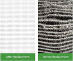 LV-PUR131 Replacement Filters Compatible with LEVOIT Air Purifier Models LV-PUR131s and LV-PUR13, LV-PUR131-RF, 2 Pack HEPA and Activated Carbon Filters