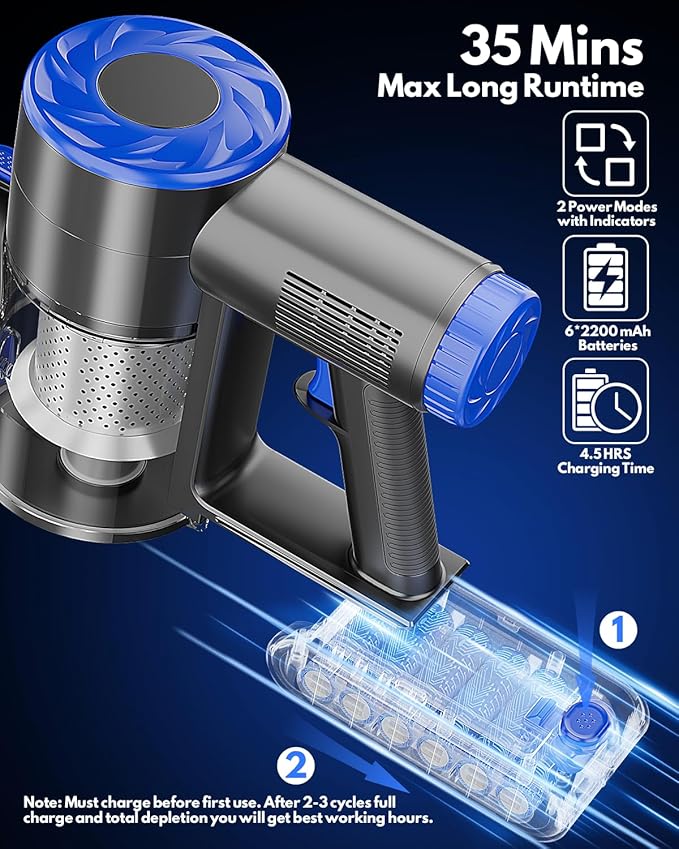 Cordless Vacuum Cleaner, Power Suction Stick Vacuum Cleaners with 2200 mAh Battery,8-in-1 Lightweight Self-Standing, 35 Mins Runtime for Home Hard Floor Low-Pile Carpet Pet Hair
