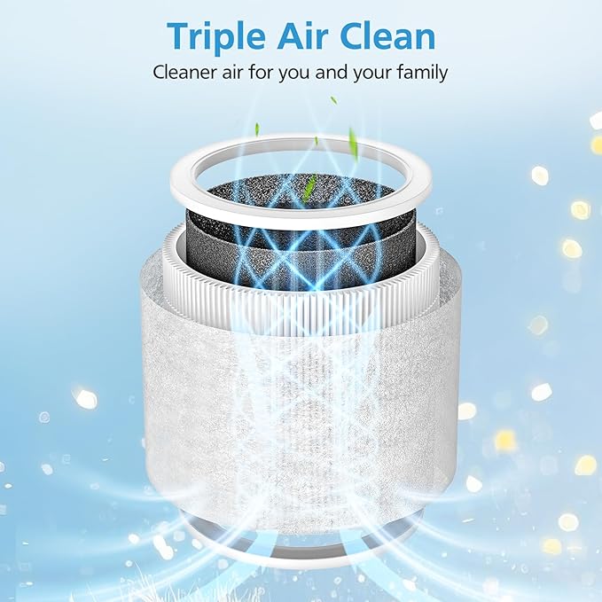 4 Pack Core Mini Replacement Filter for LEVOIT Core Mini-P Air Purifiers, Core Mini-RF Filter Replacement
