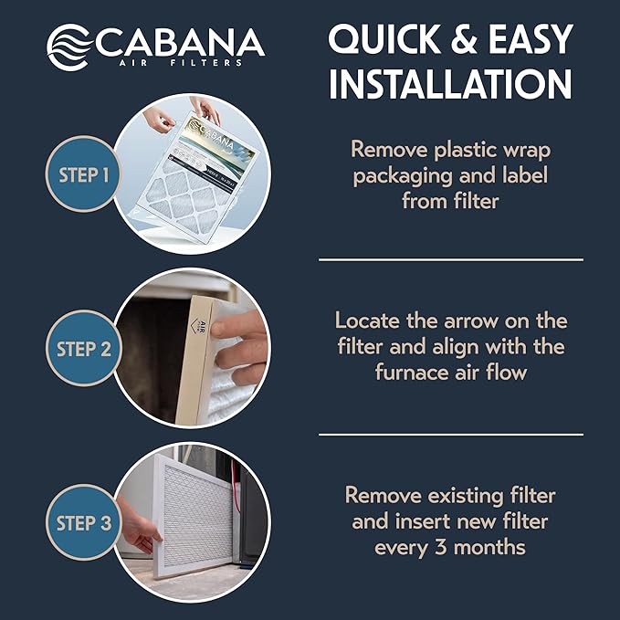 Cabana Filters 6-Pack 14x30x1 MERV 8 AC Furnace Air Filter for Home and Office - Indoor HVAC System Filtration Replacement, Captures Unwanted Particles