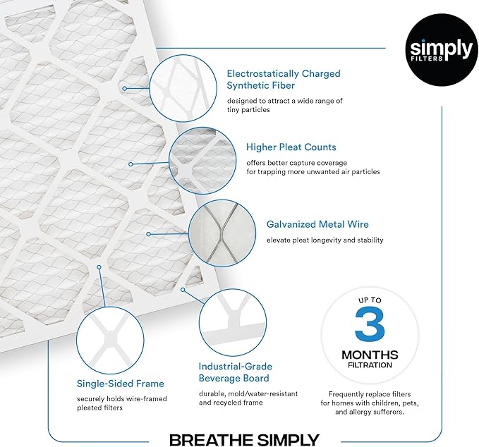 Simply 16x30x1 Air Filter, Merv 8, 6 Pack, For Home AC Furnace & HVAC (Actual Size: 15.75"x29.75"x0.75") DUST, Pet, & Allergy Control