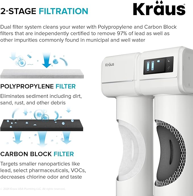 KRAUS Purita 2-Stage Under Sink Water Filtration System with Digital Display Monitor, FS-1001