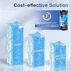 ICEPURE 10"X4.5",1 Microns Whole House Sediment Activated Carbon Water Filter Compatible with Dupont WFHDC8001,EP Series,EPM Series,CB-BB-10, GE FXHTC, GXWH40L, GXWH35F, GNWH38S, CTO10BB,1PACK