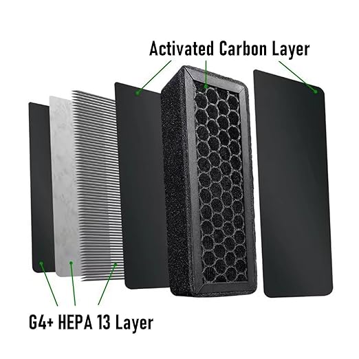 Fafeicy 3D Printer Air Filter Cartridges High Efficiency Activated Carbon Filter Replacement Advanced Particle Absorption Easy Installation