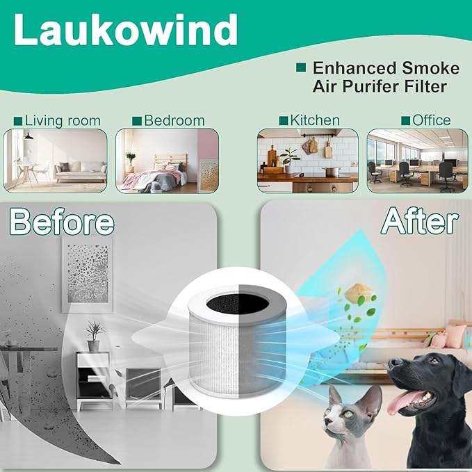 2 Pack Core Mini Replacement Filter Compatible with LEVOIT Core Mini Air Purifier, Core Mini-P, 3-in-1 High-Efficiency Activated Carbon Filter, Replaces Part #Core Mini-RF, with 8 Fragrance Sponges